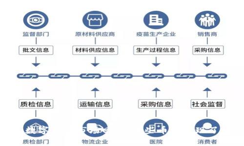 : 2021年数字货币市场回顾：哪些币种实现了飞速上涨？
