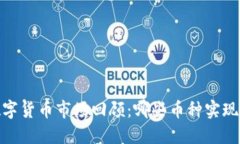: 2021年数字货币市场回顾：哪些币种实现了飞速