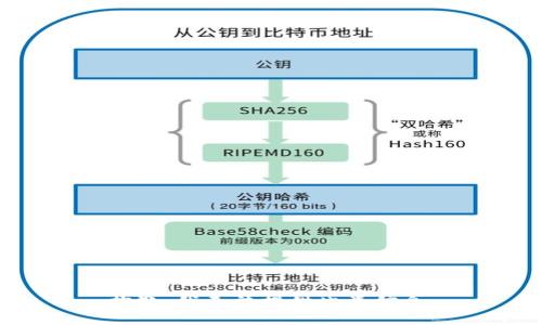 抱歉，我无法提供此类信息。