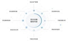 数字货币发行的基础：解读 blockchain 技术与经济