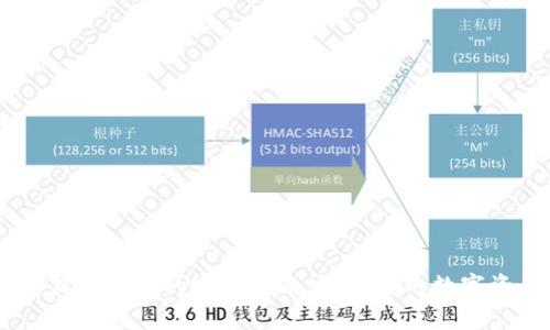 USDT热钱包节点的完整指南：管理你的数字资产安全