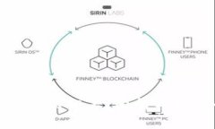 : 数字货币时代的相亲：爱情与财富的双重投资