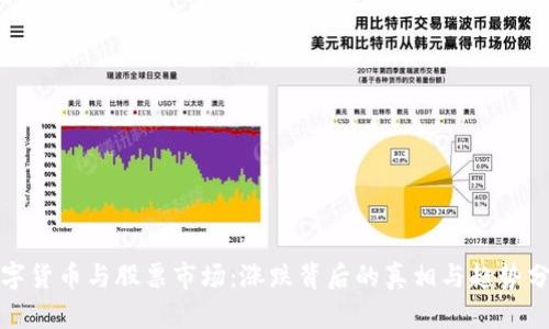 数字货币与股票市场：涨跌背后的真相与趋势分析