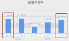 数字货币的工资发放：未来职场的新趋势