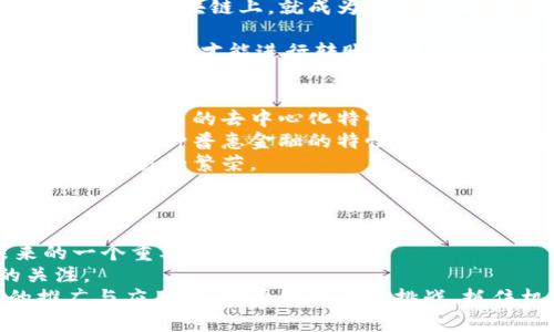   建行视频解读数字货币：未来金融的新变革 /   
 guanjianci 数字货币, 建行, 未来金融 /guanjianci 

一、数字货币的兴起与背景
随着科技的飞速发展，数字货币首次崭露头角，吸引了全球金融界的广泛关注。尤其是在COVID-19疫情加速推动无现金支付的背景下，许多国家开始思考和试点数字货币的可能性。中国作为全球最早推出数字货币的国家之一，通过央行数字货币的试点，已经迈出了重要的步伐。
建筑银行（建行）作为中国四大国有商业银行之一，其对数字货币的研究与推广不可小觑。近期，建行上线了有关数字货币的宣讲视频，不仅展示了数字货币的实用性，还强调了其在未来金融体系中的重要性。

二、建行数字货币视频的核心内容
在视频中，建行详细介绍了数字货币的基本概念、核心技术和发展方向。视频通过图文并茂的方式，使观众对数字货币的理解更为直观。
首先，建行在视频中定义了数字货币，并将其与传统货币进行了对比。数字货币是不依赖于任何物理介质的货币形式，它可以在数字环境中进行存储、交易和管理。传统货币则存在着实体形态，交易需要通过银行等金融机构进行。视频指出，数字货币的优势在于便捷性和安全性，同时其去中心化的特性降低了对单一金融机构的依赖风险。
其次，视频中提到了建行在数字货币研发上的最新进展。建行不仅参与了央行数字货币的建设，还在相关技术如区块链、智能合约等领域积极探索，以期在未来的数字经济中占据一席之地。通过与科技公司的合作，建行致力于在数字货币环境中构建一个更为安全、高效的金融服务体系。

三、数字货币对未来金融的影响
随着数字货币的逐渐普及，其对未来金融系统的影响也是不容忽视的。首先，数字货币将推动金融交易的高效性。传统的银行交易通常需要经过多个环节，耗时较长，而数字货币的即时交易特性能够极大地提高交易速度。
其次，数字货币有望推动金融服务的普惠性。通过数字钱包等方式，更多的人可以低成本地进入金融市场，享受金融服务。同时，数字货币的跨境交易特性也能为国际贸易带来便利。
此外，数字货币也可能在一定程度上促进商品与服务的价格透明化。由于所有交易都记录在区块链上，数据的可追溯性使得价格形成机制更加透明，消费者可以更为理智地进行消费决策。

四、建行数字货币发展的潜在挑战
尽管数字货币带来了诸多机遇，但在推广与实施的过程中，建行仍面临着一些挑战。首先，技术上的安全性问题不容忽视。尽管区块链技术具有较高的安全性，但依然存在被攻击的风险。
其次，在公众接受度方面，由于数字货币相对较新，很多人仍对其缺乏足够的理解和信任。建行需要进一步加强对数字货币的宣传与教育，提高公众的认知。
最后，监管政策的变化也是影响数字货币发展的重要因素。各国政府对数字货币的态度和政策可能随时发生变化，建行需要不断调整战略以适应新的政策环境。

可能的相关问题

问题一：数字货币如何影响传统银行业？
数字货币的出现给传统银行业带来了深远的影响，首先是竞争上的压力。随着数字货币的崛起，消费者越来越倾向于选择数字化金融服务，这意味着传统银行需要加快数字化转型的步伐，以应对新的竞争对手。此外，由于数字货币可以不通过银行进行交易，传统银行可能会面临流失客户的风险。因此，银行业需要 rethink 其运营模式， 更加注重用户体验。
其次，数字货币的兴起可能会改变银行的盈利模式。传统银行的盈利主要依赖于存贷款利差及手续费，而数字货币的低交易成本可能导致银行在这方面的收入受到挤压。因此，银行需要探索新的盈利点，例如通过提供更多增值服务，或者参与数字货币的交易市场。
最后，数字货币的出现也对金融监管提出了新的挑战。传统的金融监管体系可能无法有效监管去中心化的数字货币交易，这需要各国监管机构共同探讨新的监管框架，以确保市场的稳定与安全。

问题二：数字货币如何保障交易安全性？
数字货币保障交易安全性主要依靠区块链技术。区块链是一个不可篡改的分布式账本，所有交易信息都记录在链上，任何人都可以查看，但无法更改。一旦信息被添加到区块链上，就成为永久记录，这大大提高了数据的透明度和安全性。
此外，数字货币交易通常使用加密技术来保护用户的个人信息和交易安全。这些加密算法可以防止黑客入侵和信息泄露，保障用户的隐私。
在用户端，许多数字货币钱包采用多重签名和双重身份验证等安全措施，进一步增加了交易的安全性。用户在进行交易时需要提供多个身份验证信息，确保只有授权的用户才能进行转账等操作。

问题三：数字货币如何促进全球经济的发展？
数字货币在促进全球经济发展方面的潜力不可小觑，首先，数字货币可以降低国际交易的成本与时间。传统的国际汇款往往需通过多个中介，手续费高、时间长，而数字货币的去中心化特性使得跨国交易更加快速和经济。
其次，数字货币有助于推动金融服务的普及。全球许多地区的银行服务不足，而数字货币只要有互联网就能提供服务，这使得更多人能够接入金融市场，参与经济活动。这种普惠金融的特性能够极大提高特定地区的经济活跃度和整体发展水平。
最后，数字货币可能会促进国际贸易的便利化。通过数字货币，企业可以直接进行交易，而不必依赖银行等中介，从而降低交易过程中的复杂性和风险，这将助力全球贸易的繁荣。

问题四：如何看待数字货币的未来趋势？
未来数字货币的趋势将持续向好。在技术层面，随着区块链技术的不断成熟，数字货币的应用场景将不断增加，可能出现更多创新的金融产品和服务。
在政策层面，各国监管框架的逐步完善将为数字货币的发展提供更加稳定的环境，促进其在合法合规的范围内蓬勃发展。国家之间的监管合作与协调将是未来的一个重要趋势。
从市场角度来看，消费者对数字货币的接受度也将逐步提高。随着大众对数字资产认知的加深，数字货币作为一种全新的资产类别，将受到越来越多投资者的关注。
综上所述，数字货币作为未来金融体系的重要组成部分，将在提升交易效率、降低成本、促进经济发展的各个方面发挥重要作用。建行等金融机构在数字货币的推广与应用中，需要积极应对挑战，抓住机遇，推动数字金融的创新与发展。