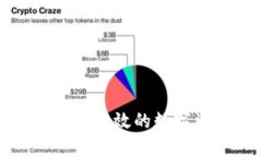 企业USDT钱包：安全、高效的数字资产管理解决方