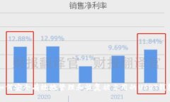 如何安全有效地管理和恢复被占用的USDT钱包