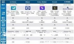: 货币数量论的演变与数字货币的未来前景