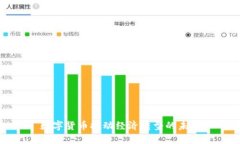 数字货币推动经济转型的未来