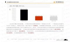 如何高效使用USDT虚拟钱包，轻松掌控数字资产