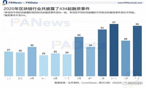 探索BLC数字货币基金：未来投资的新选择