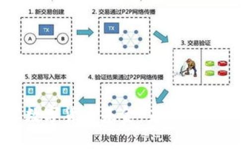 探索BLC数字货币基金：未来投资的新选择