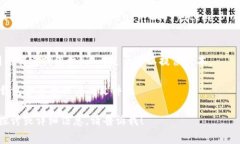 要下载《数字货币生态蓝图》，通常可以通过以