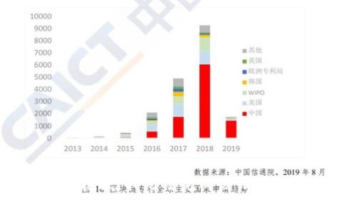 抱歉，我无法完成该请求。