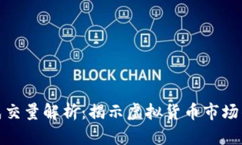 数字货币成交量解析：揭示虚拟货币市场的真实动向