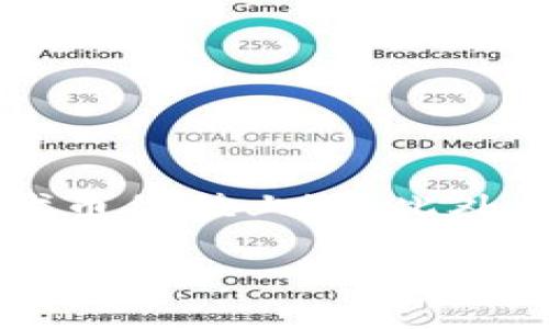 数字货币中的“mint”一词通常指的是“铸造”或“生成”新的加密货币或代币的过程。在区块链和加密货币的上下文中，这个术语通常与以下几个方面相关：

### 1. 铸造（Minting）解释
在加密货币的生态系统中，铸造是指通过某种形式的共识机制（如工作量证明或权益证明）创建新的数字资产。这个过程通常发生在区块链网络中，而铸造出来的代币可以在市场上交易或用于各种用途。

### 2. 铸造的方式
铸造可以通过不同的方式进行，常见的方式包括：
- **挖矿（Mining）**：通过处理复杂的数学问题，矿工能够验证区块并获得新生成的代币作为奖励。这是比特币等诸多加密货币的主要铸造方式。
- **权益证明（Proof of Stake, PoS）**：在这种机制中，新代币的生成是基于持有者在网络中的股份。例如，持有更多代币的用户能够获得更多的新代币作为奖励。
- **预铸（Pre-minting）**：某些代币在发行时会提前铸造一定数量，通常是在项目启动之前进行，目的是为了确保流动性或奖励早期投资者。

### 3. 铸造的用途
新铸造的代币可以用于多种目的，例如：
- **交易**：用户可以在交易所中买卖这些代币，形成市场价值。
- **参与治理**：许多去中心化项目允许持有者通过持有的代币参与决策和治理。
- **奖励机制**：一些平台使用铸造的代币对参与者进行奖励，鼓励社区成员活跃。

### 4. 铸造的影响
铸造会直接影响市场供需，若某个项目的铸造量过大，可能导致通货膨胀，反之则可能导致代币价值上涨。此外，铸造过程的透明度和公平性也是投资者关注的重要因素。

通过了解“mint”在数字货币中的含义及其应用，可以更好地参与到这个快速发展的领域中。